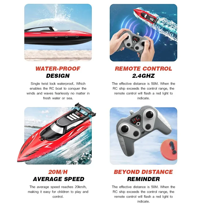Barco de Control remoto transfronterizo