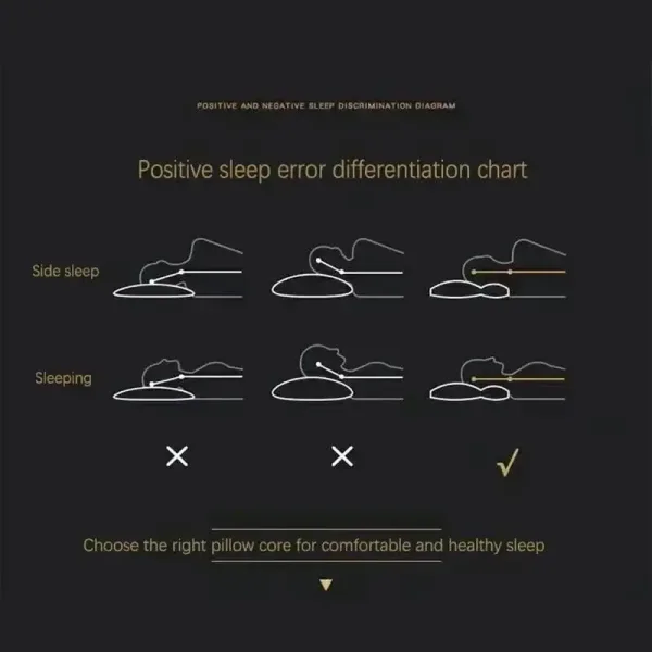 Almohada Para Proteger La Vértebra Cervical Para Ayudar A Dormir