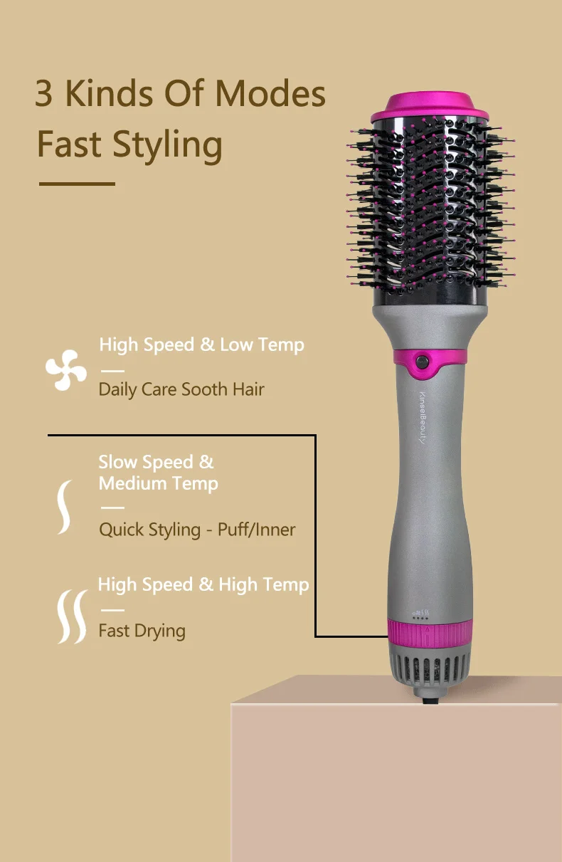 Revoluciona Tu Peinado Con El Innovador Cepillo De Aire Caliente Para El Cabello Revoluciona Tu Peinado Con El Innovador Cepillo De Aire Caliente Para El Cabello