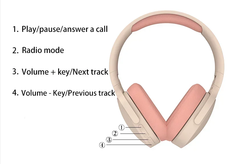 Auriculares Airbuds: La Experiencia Sonora Definitiva Para Android Auriculares Airbuds: La Experiencia Sonora Definitiva Para Android