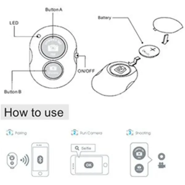 Imagen Informativa: Mini Cámara Con Bluetooth | Tiendafiable