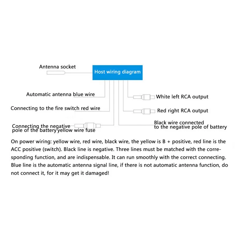 Reconocido Reproductor De Audio Electrónico Para Vehículos Reconocido Reproductor De Audio Electrónico Para Vehículos