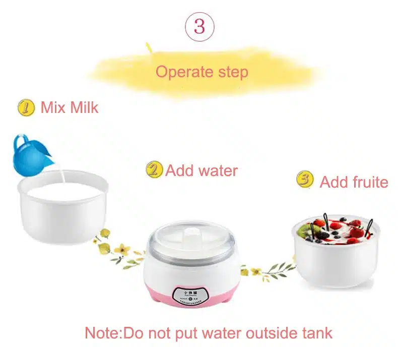 Máquina de Yogurt: Prepara el Yogurt Casero Perfecto