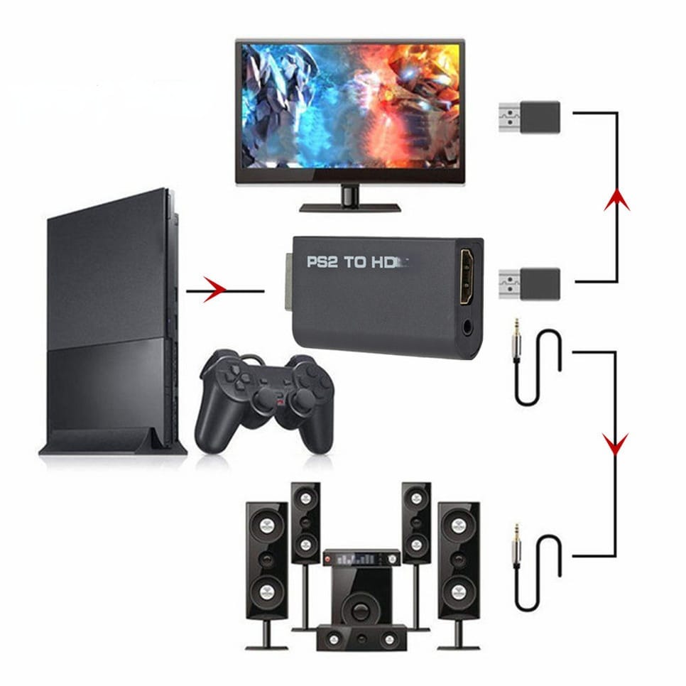 Adaptador De Video De Alta Calidad Con Salida De Audio