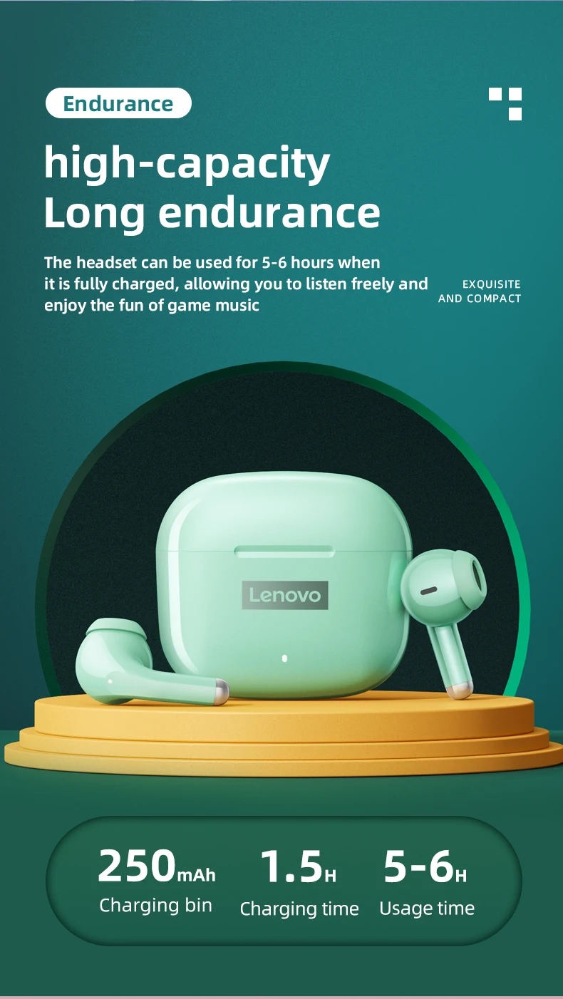 Auriculares Lenovo Lp Pro: La Experiencia Inalámbrica De Alta Fidelidad Que Estabas Esperando