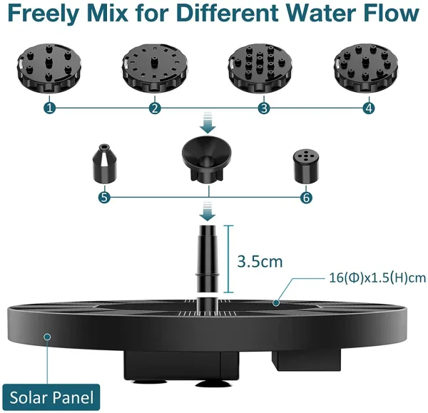 Imagen Informativa: Bomba De Fuente Solar: La Solución Mágica Para Tu Jardín | Tiendafiable