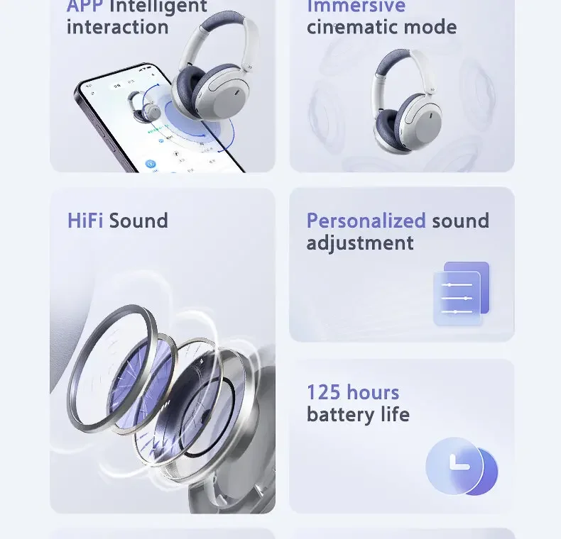 Auriculares Inalámbricos De Alta Calidad En Música Y Llamada