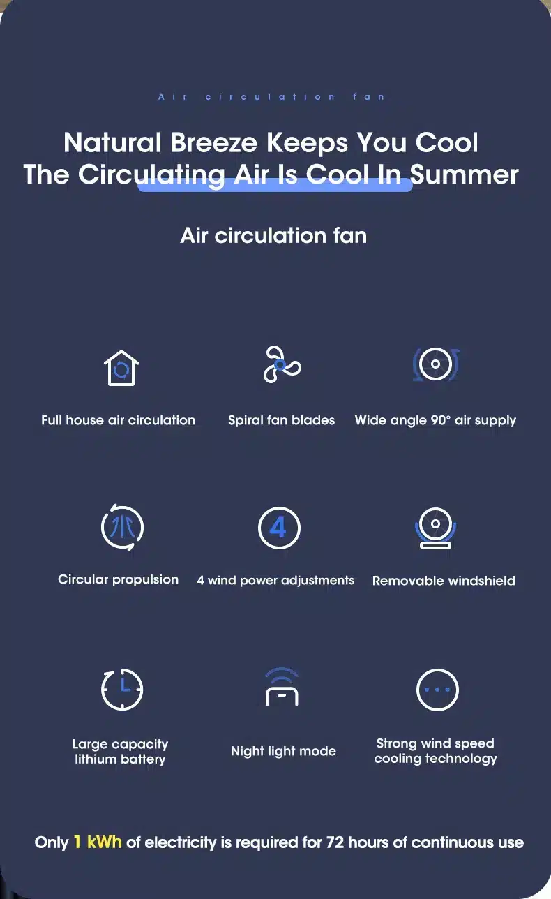 Impresionante Ventilador Portátil de Aire Acondicionado: Tu Compañero Esencial para el Calor