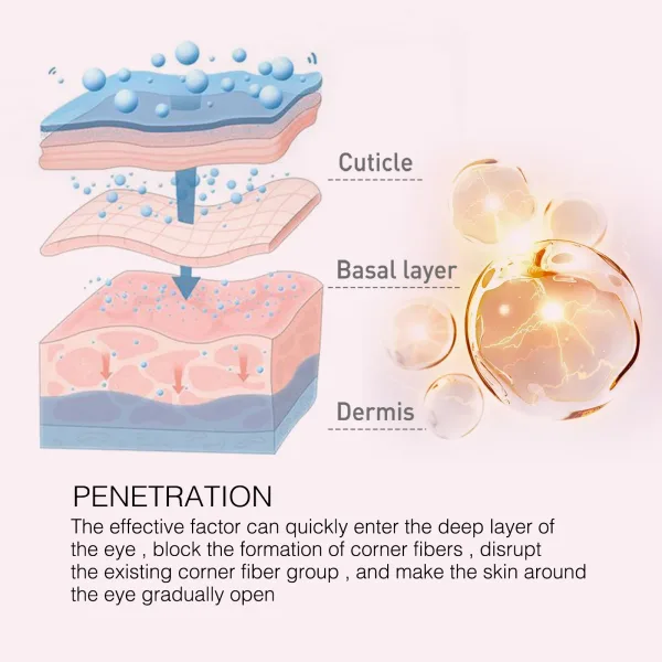 Imagen Informativa: Grandioso Crema Antiarrugas De Retinol Solución Efectiva | Tiendafiable