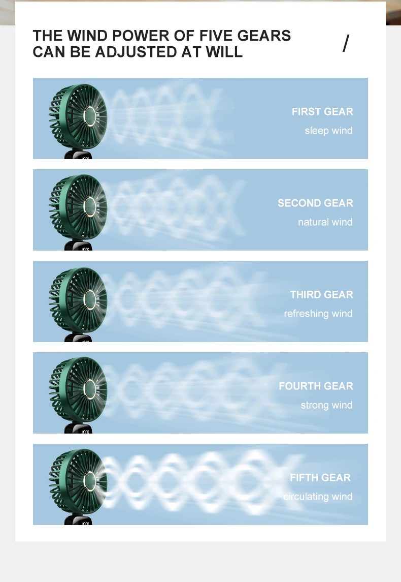 Ventilador portátil plegable extraordinariamente eficaz