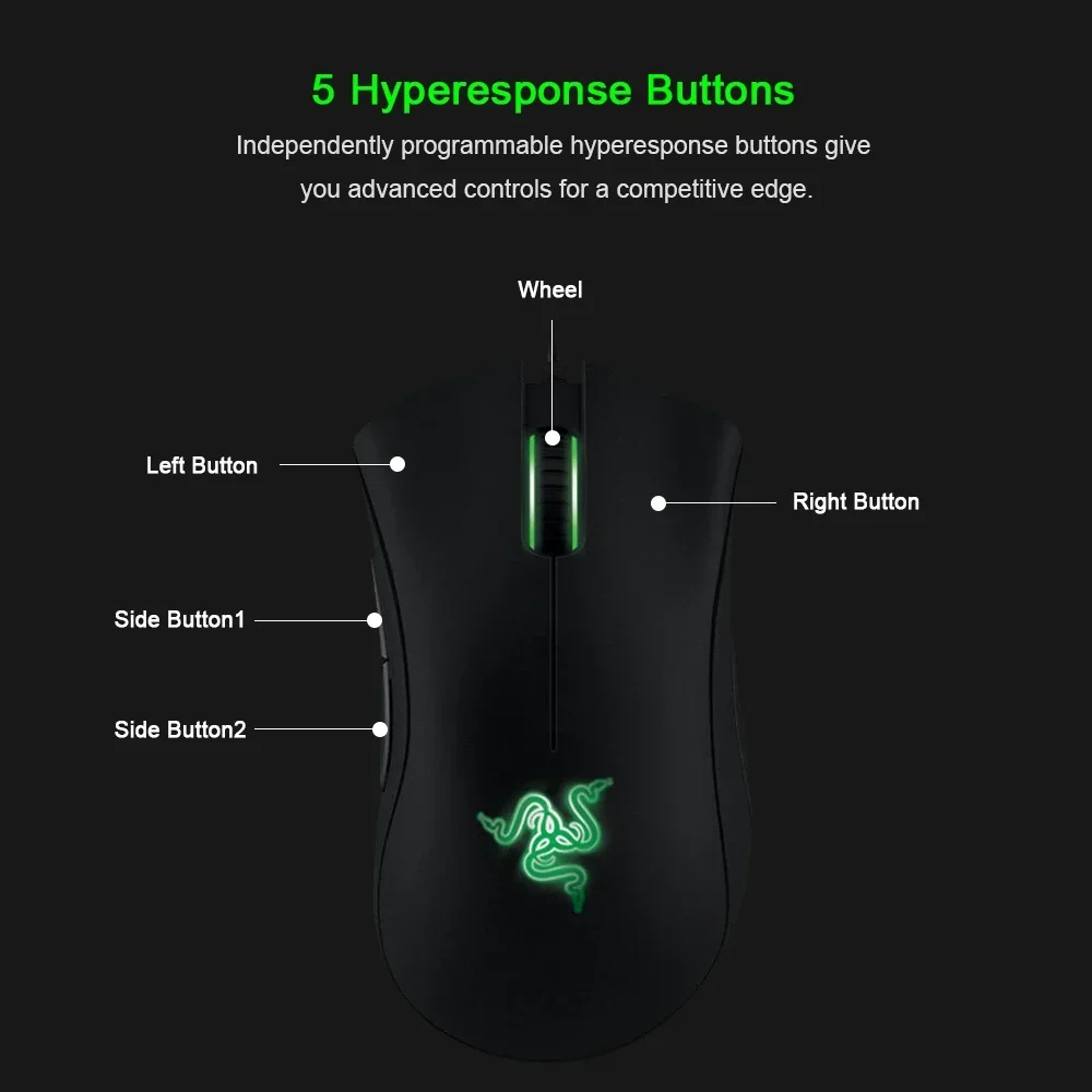 Revolucionario Ratón Gamer Razer: Conexión Usb Para Máximo Rendimiento Revolucionario Ratón Gamer Razer: Conexión Usb Para Máximo Rendimiento
