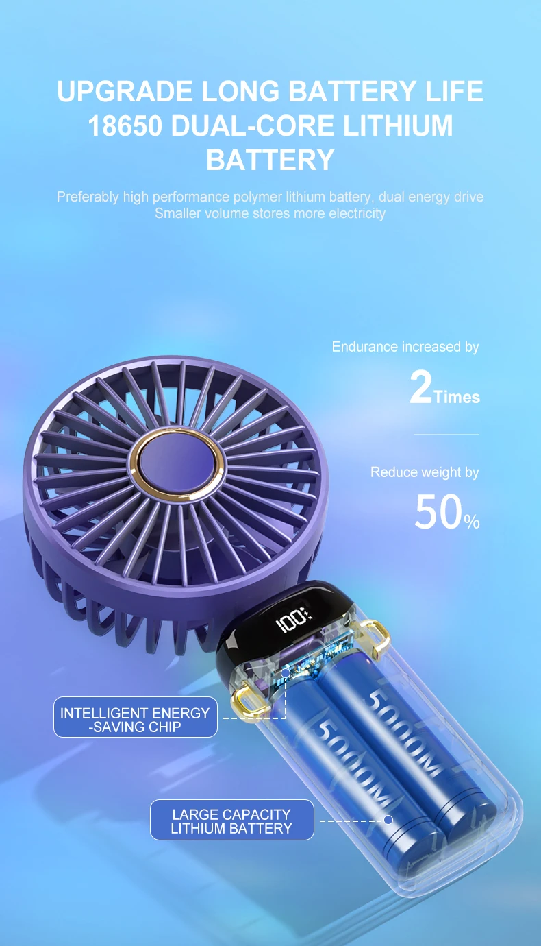 Ventilador portátil plegable extraordinariamente eficaz