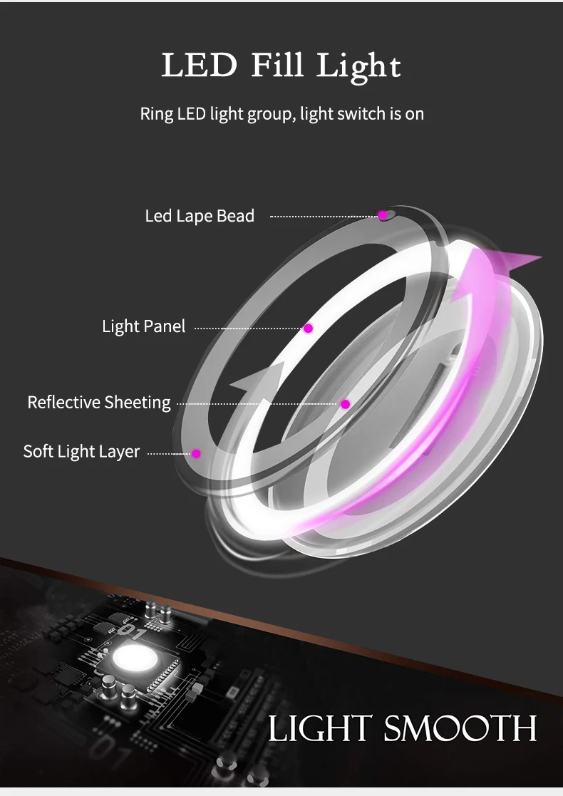Fascinante Espejo De Tocador Flexible Con Luz Led