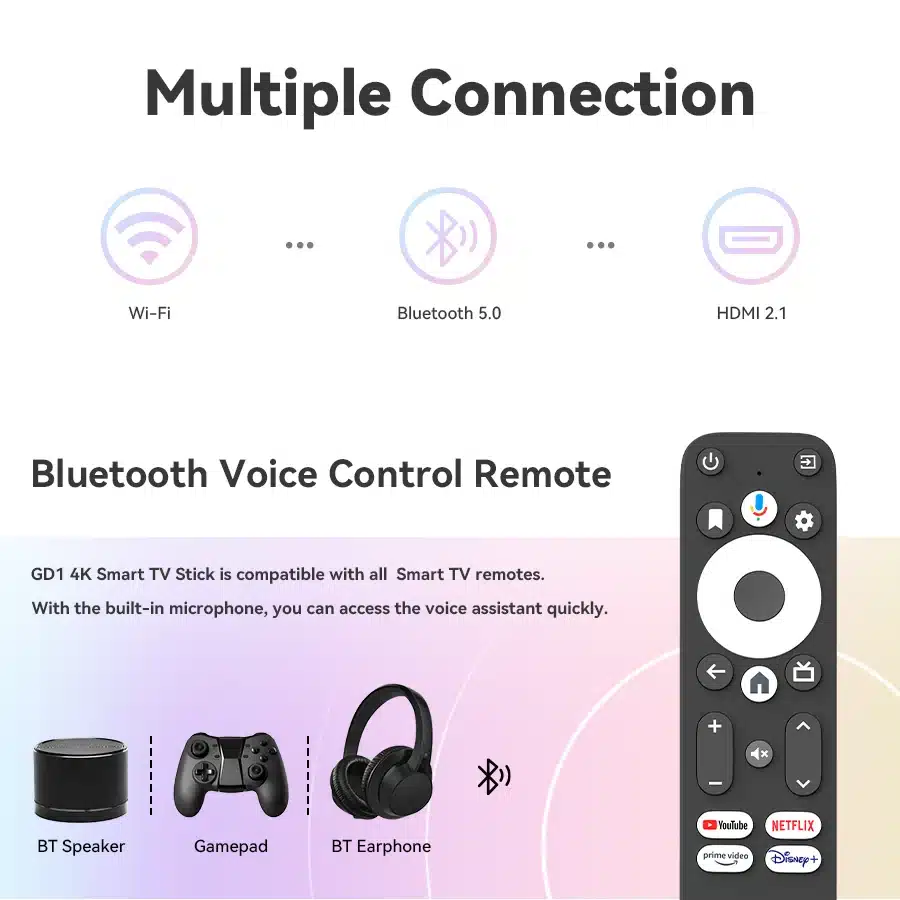 Necesario Reproductor Multimedia De Alta Definición Necesario Reproductor Multimedia De Alta Definición