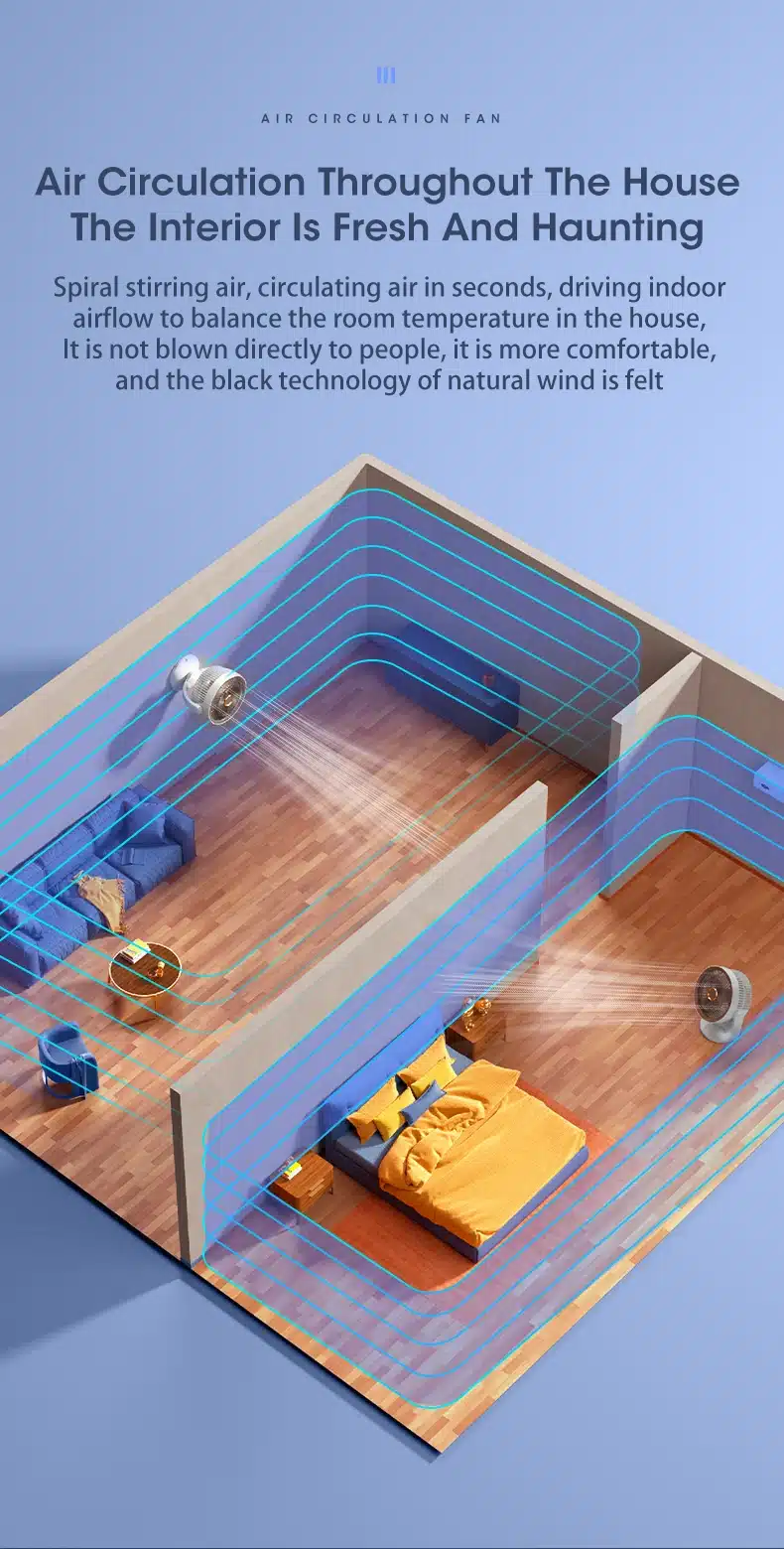 Impresionante Ventilador Portátil de Aire Acondicionado: Tu Compañero Esencial para el Calor