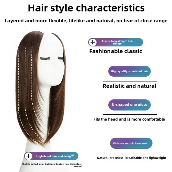 Imagen informativa: «Extensión de Verano: Peluca Larga y Elegante para Mujeres» | Tiendafiable