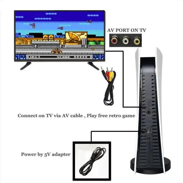 Imagen informativa: Fascinante Consola de Videojuegos GS5 de Última Generación | Tiendafiable