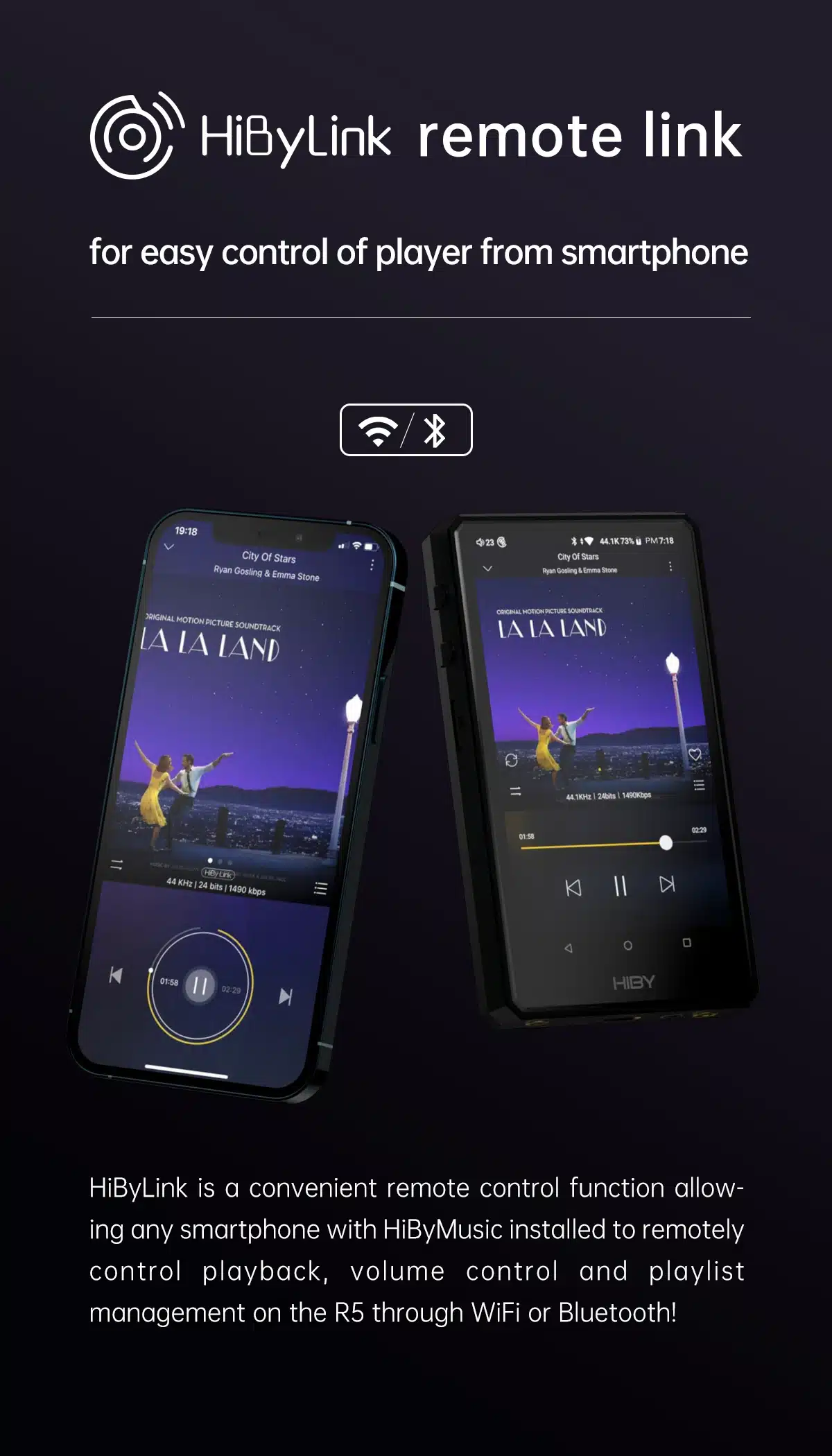 Reproductor De Audio Y Música De Alta Calidad Del Sonido Reproductor De Audio Y Música De Alta Calidad Del Sonido