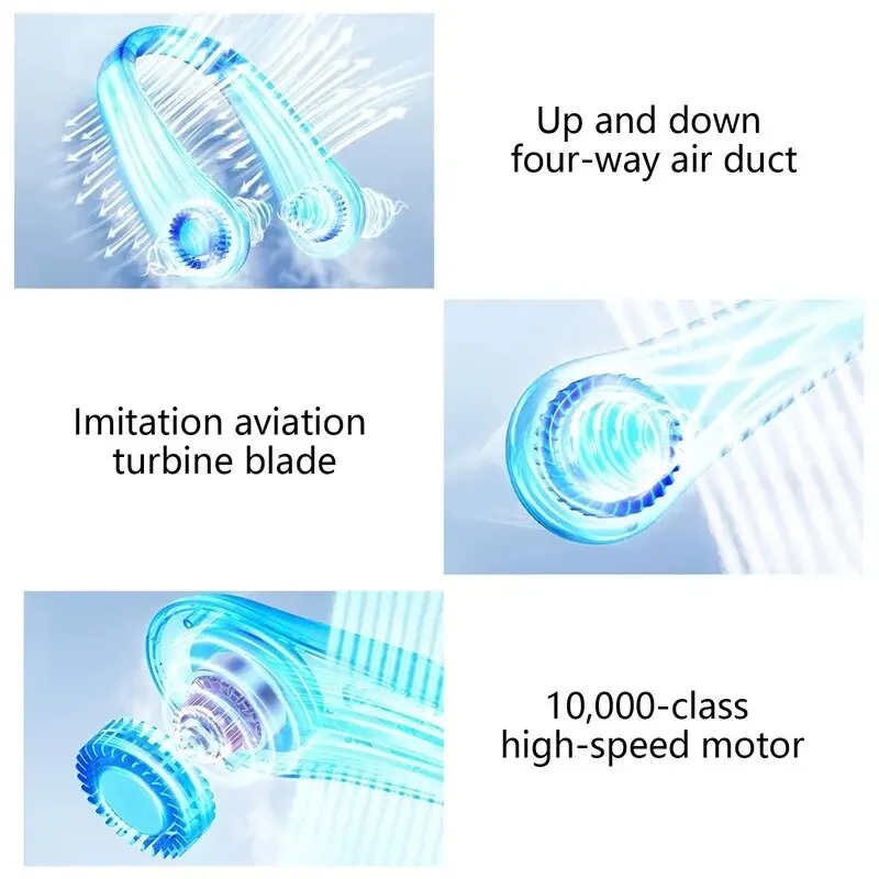 Pequeño Ventilador sin Hélices para el Cuello muy Ingenioso