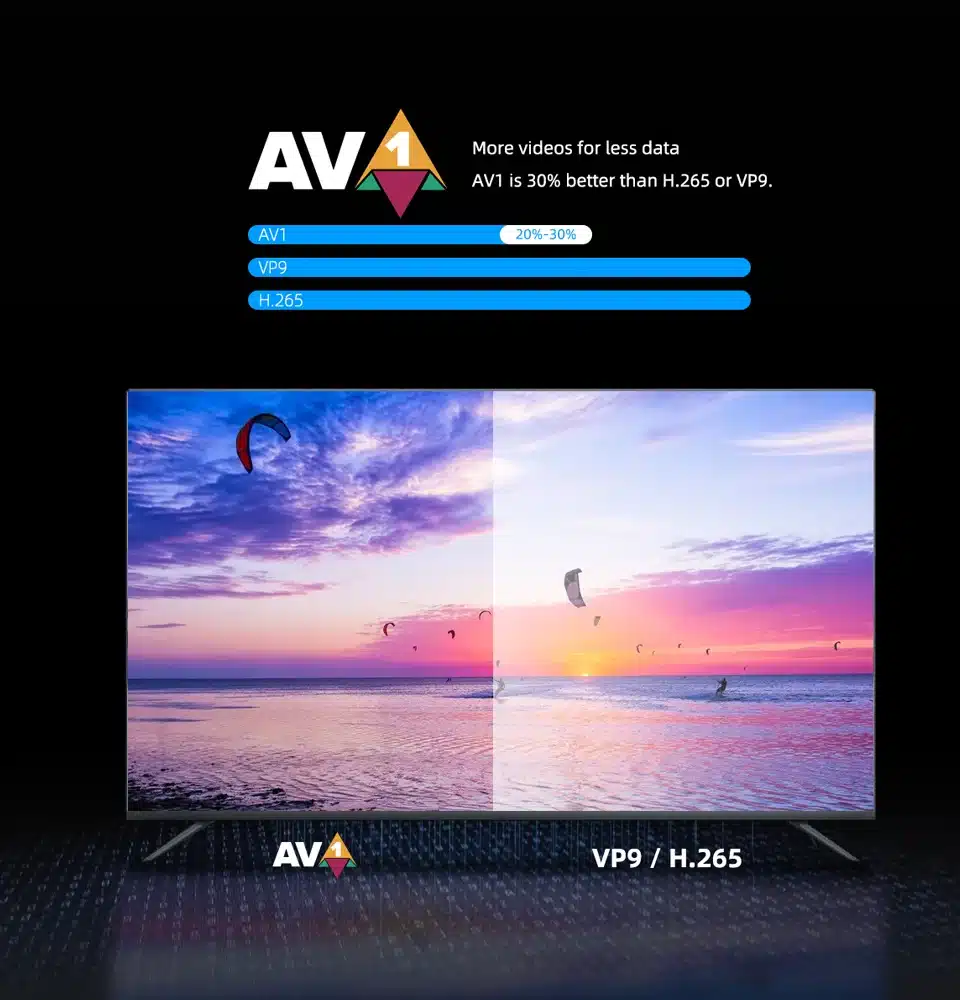 Necesario Reproductor Multimedia De Alta Definición Necesario Reproductor Multimedia De Alta Definición
