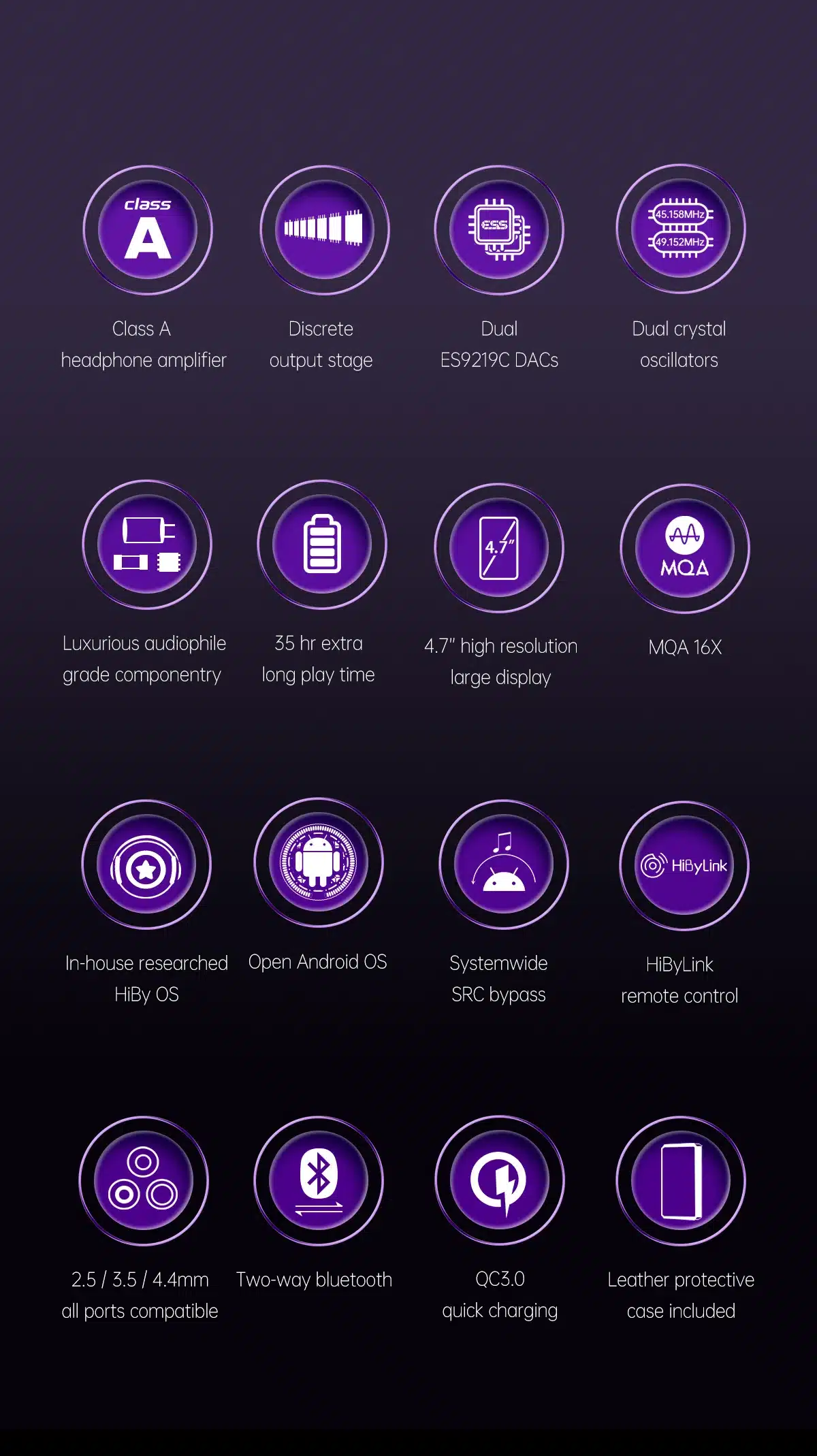 Reproductor De Audio Y Música De Alta Calidad Del Sonido Reproductor De Audio Y Música De Alta Calidad Del Sonido