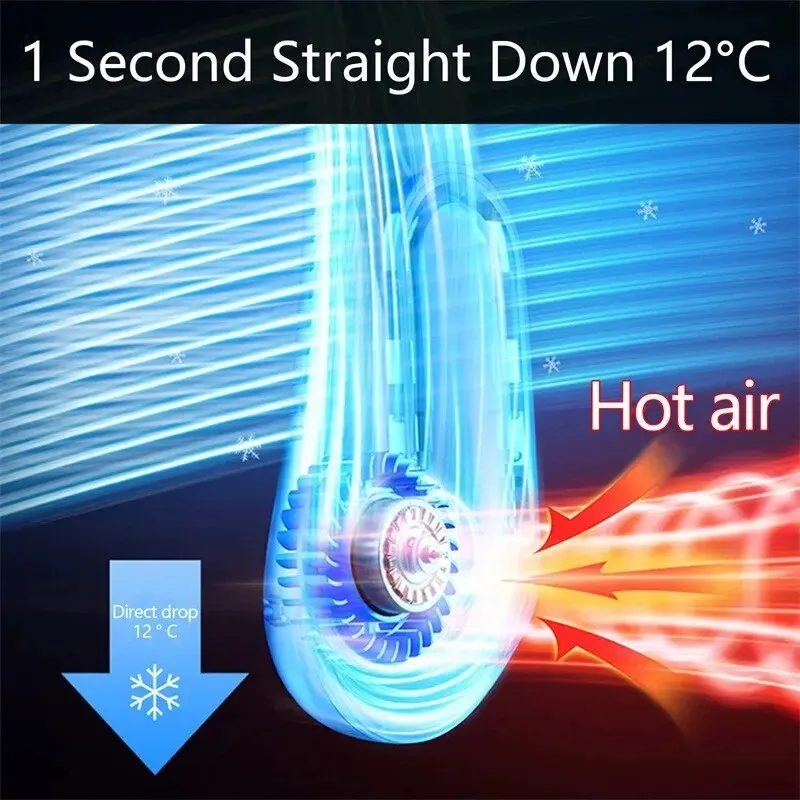 Pequeño Ventilador sin Hélices para el Cuello muy Ingenioso