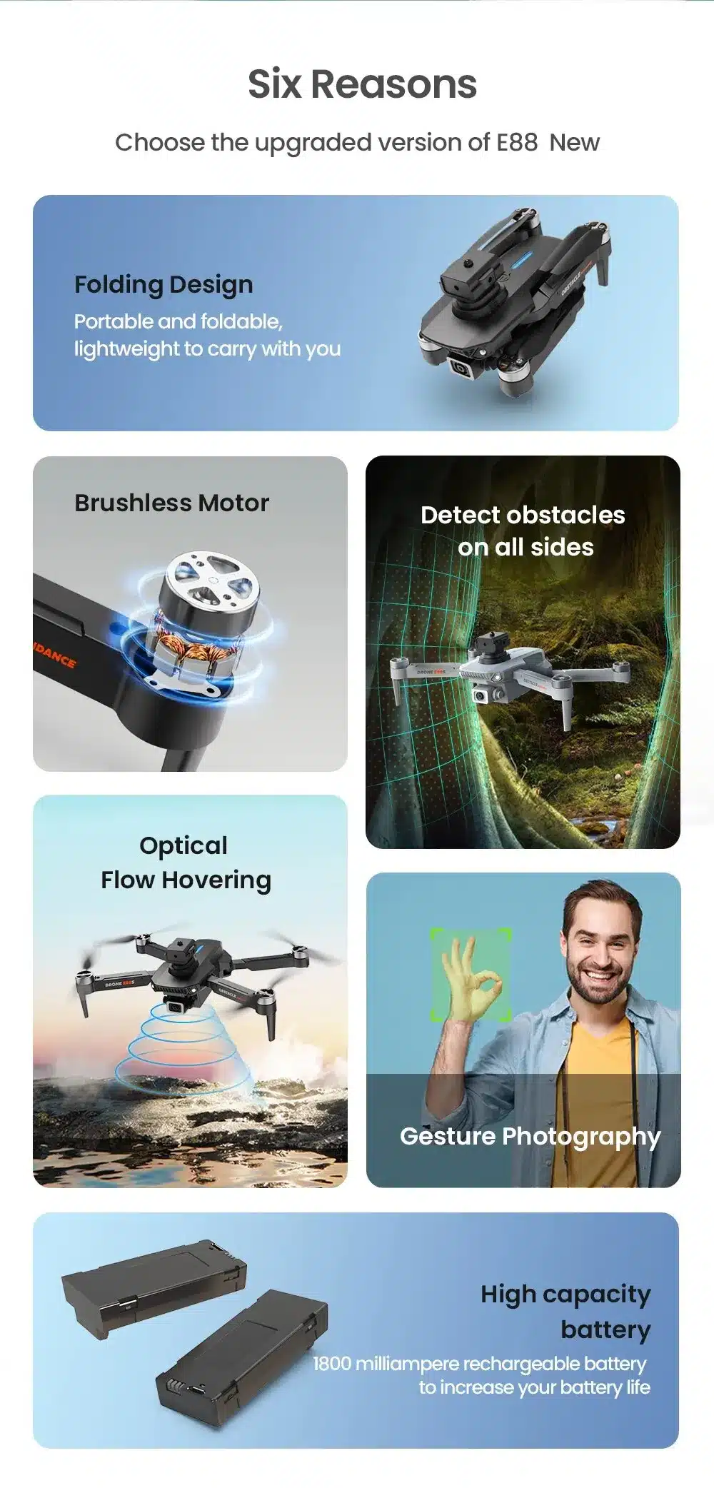 Único Drones Baratos Descubre El Mejor En El Diseño