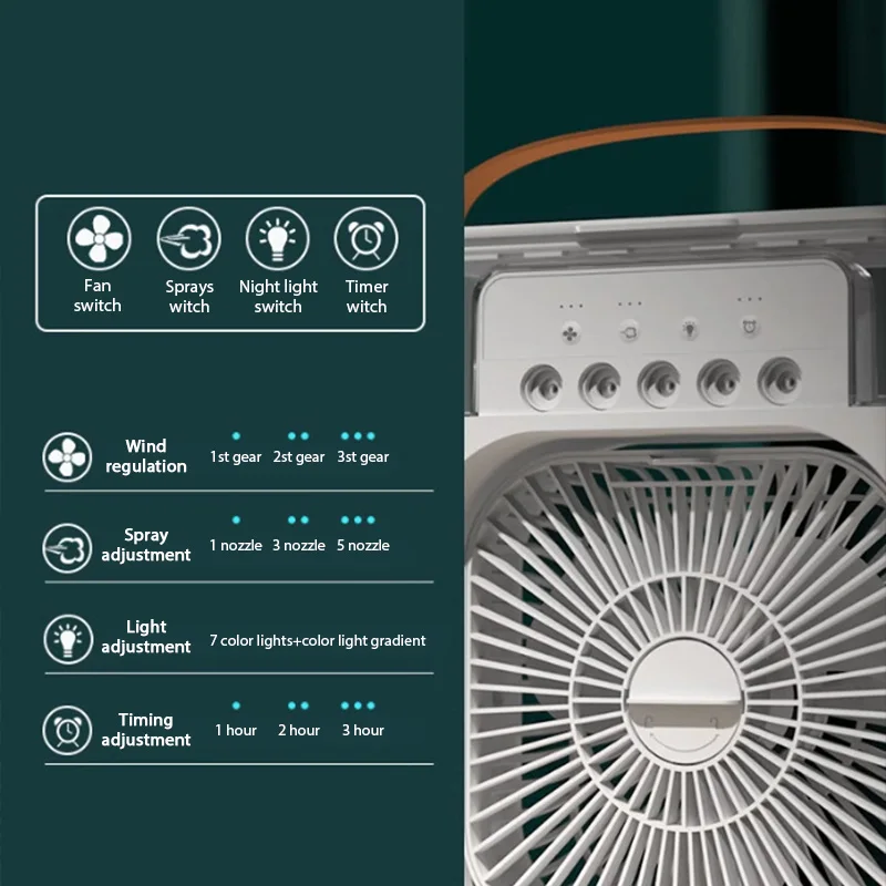 Ventilador Humectante Portátil Un Accesorio Esencial