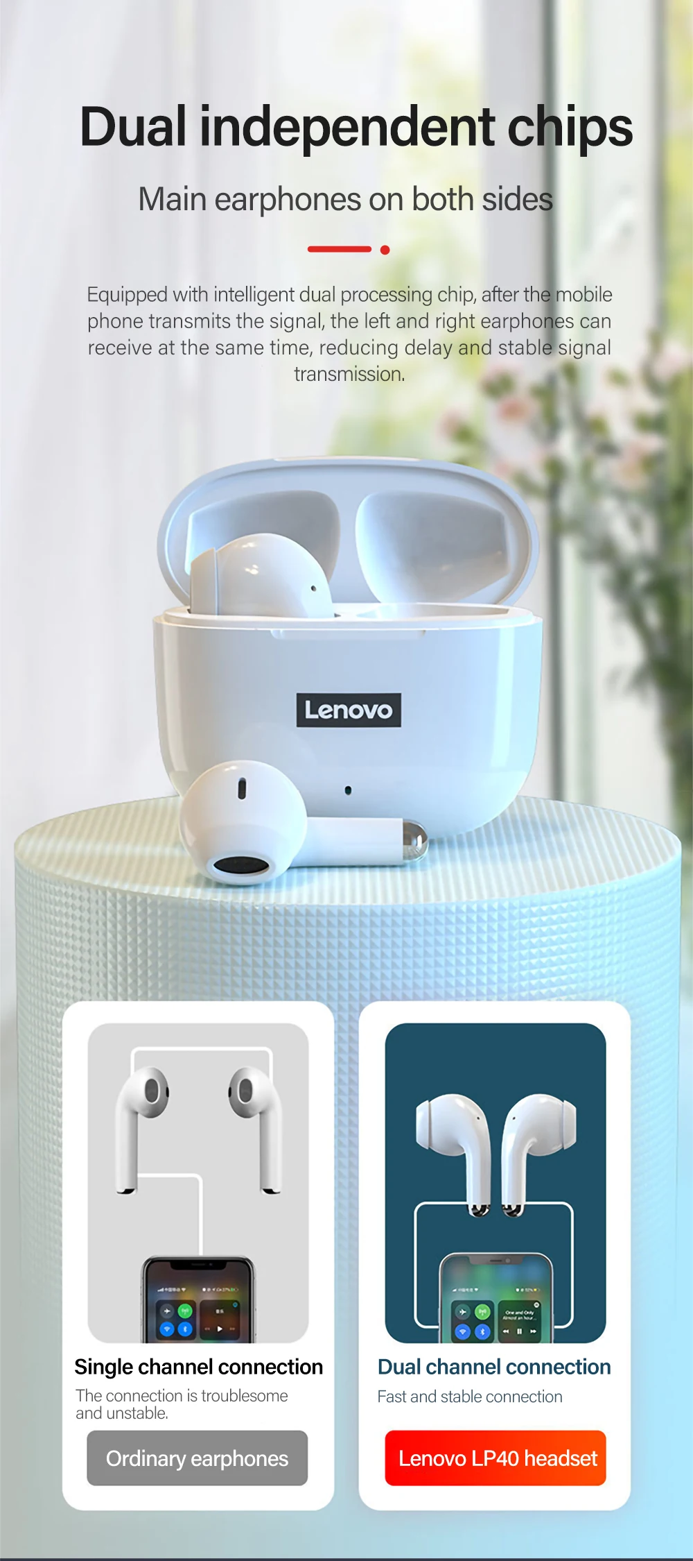 Auriculares Lenovo Lp Pro: La Experiencia Inalámbrica De Alta Fidelidad Que Estabas Esperando