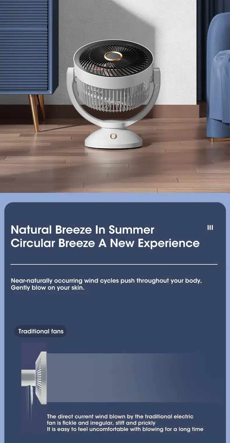 Impresionante Ventilador Portátil de Aire Acondicionado: Tu Compañero Esencial para el Calor