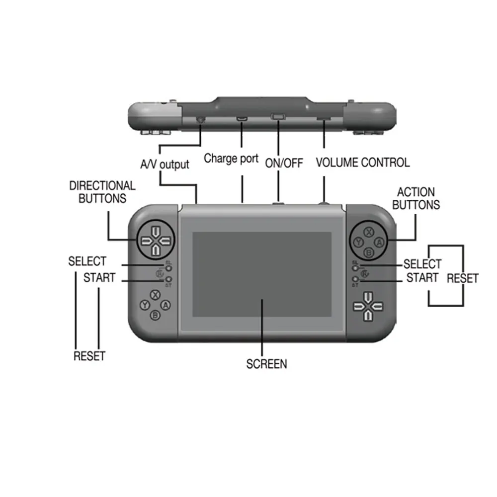 Consola de Videojuegos Portátil de Alta Calidad