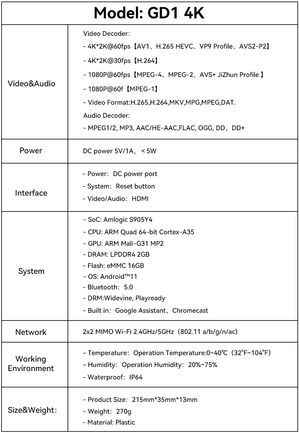 Necesario Reproductor Multimedia De Alta Definición Necesario Reproductor Multimedia De Alta Definición