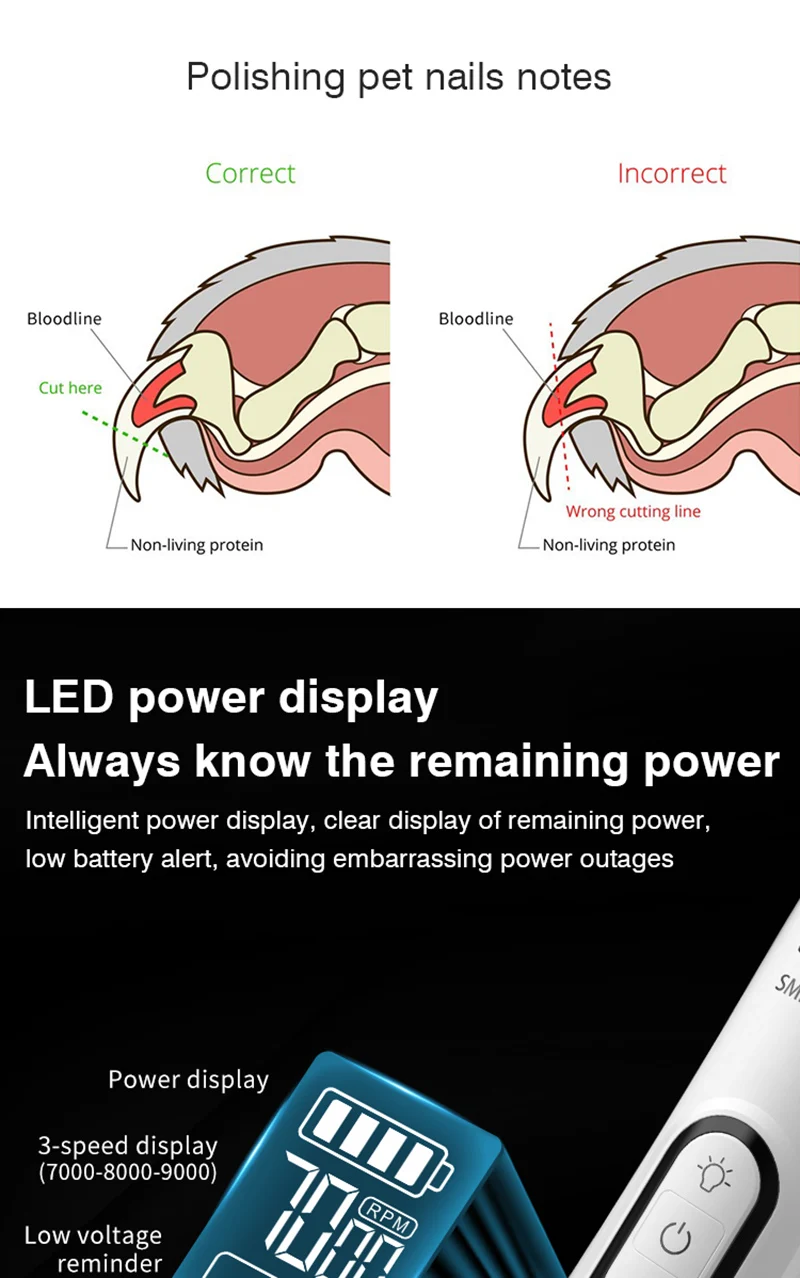 Esencial Cortaúñas Led Iluminado Para Gatos Y Perros Esencial Cortaúñas Led Iluminado Para Gatos Y Perros