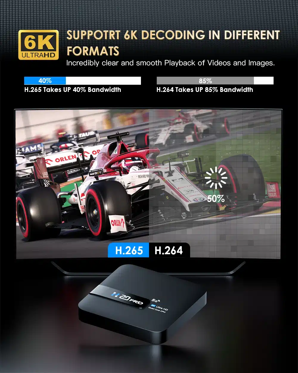 Televisor Inteligente 4K: La Experiencia Definitiva Para Gamers Televisor Inteligente 4K: La Experiencia Definitiva Para Gamers